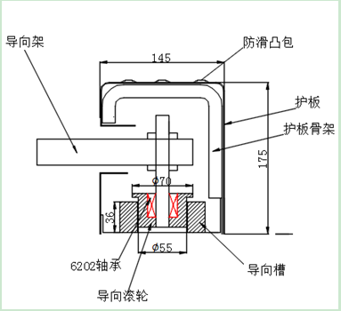 密集架侧面导正系统知识简介