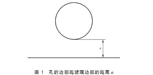 玻璃家具加工安全要求