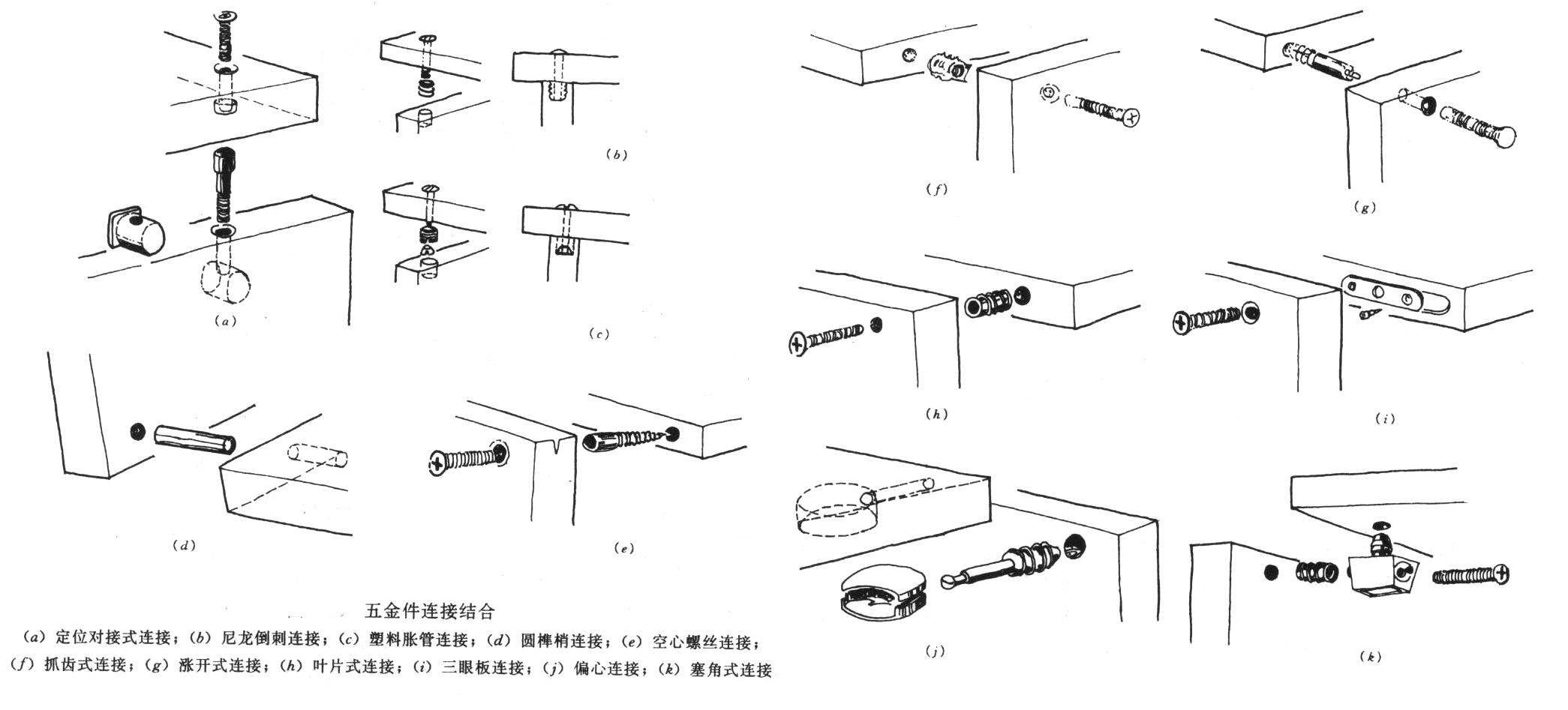 办公家具连接图