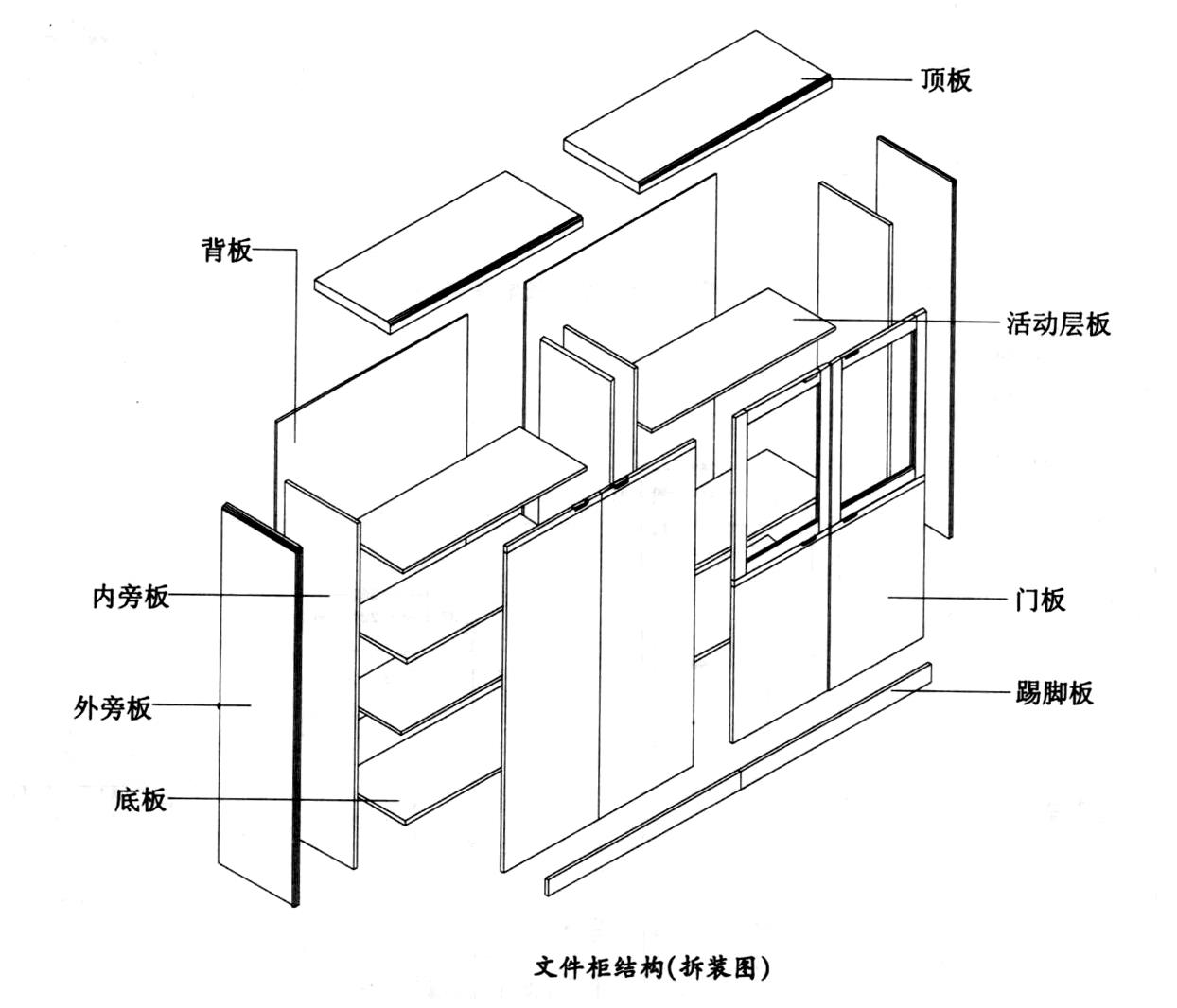 办公家具拆装图