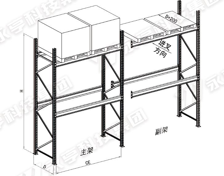 驶入式货架图例