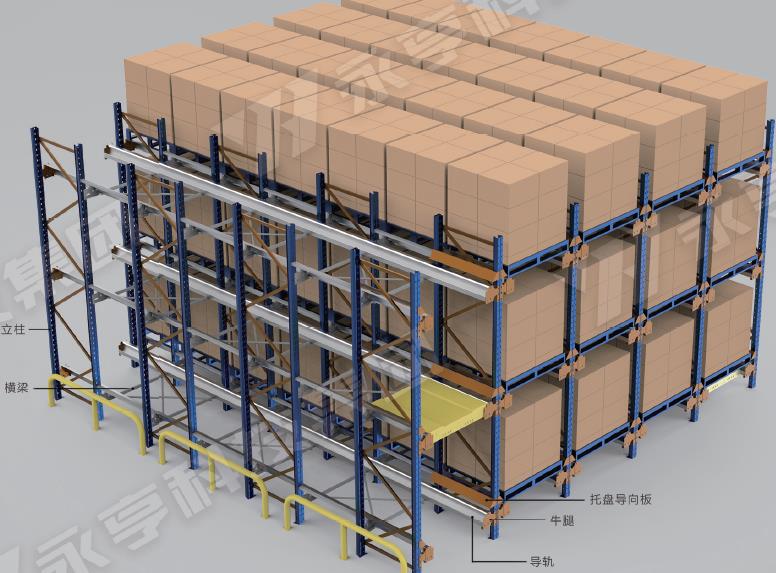 穿梭车式货架示意图