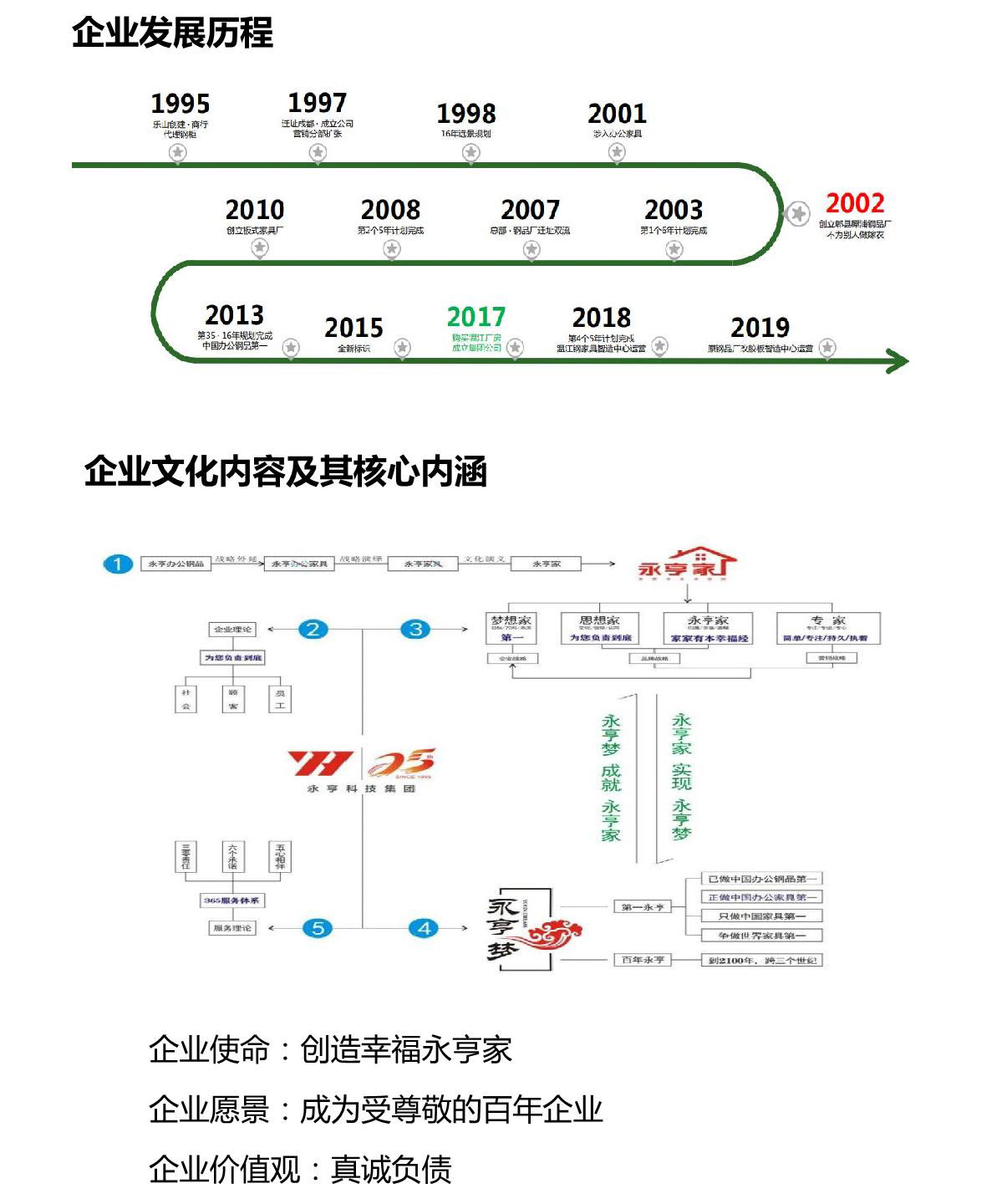 社会责任报告_3.JPG