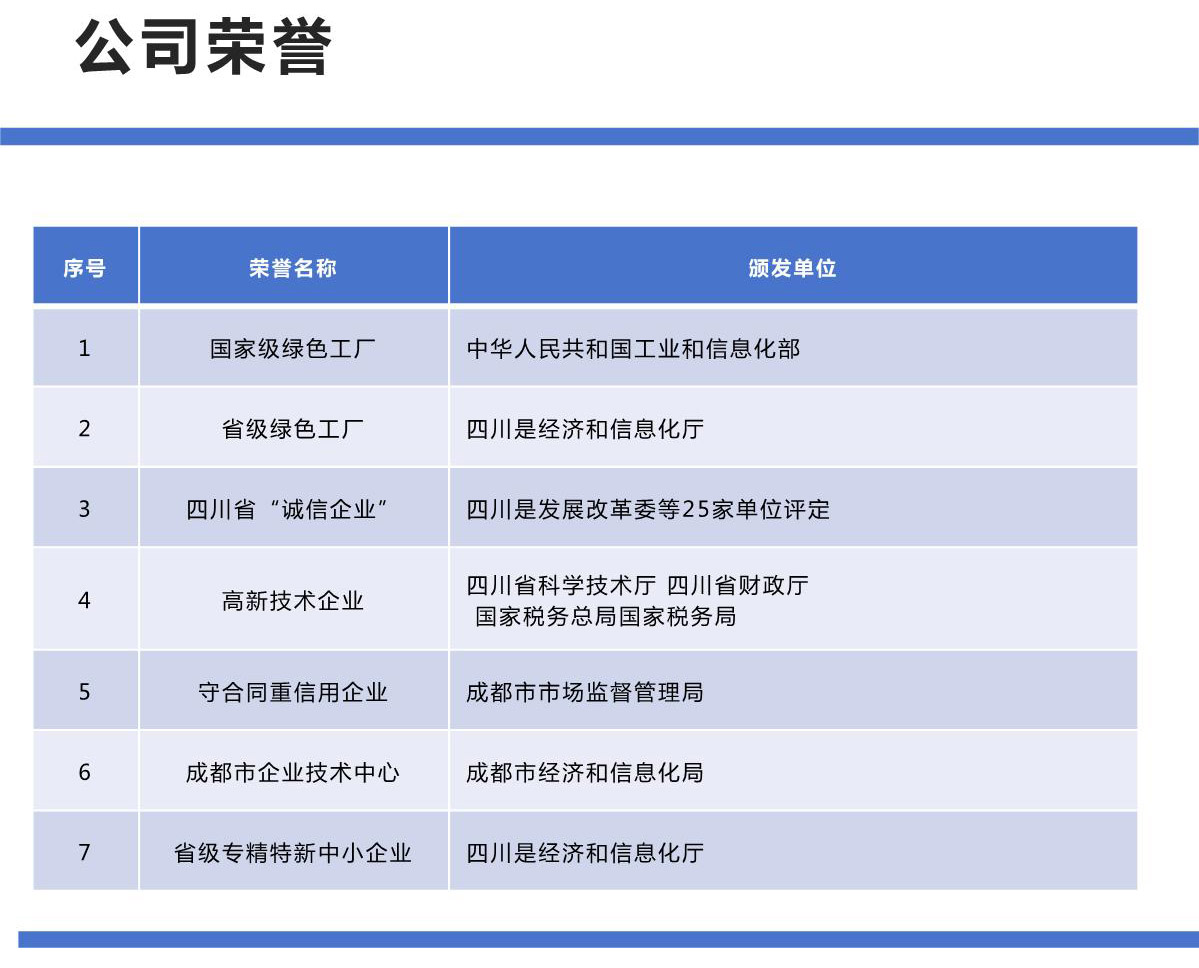 社会责任报告_5.JPG