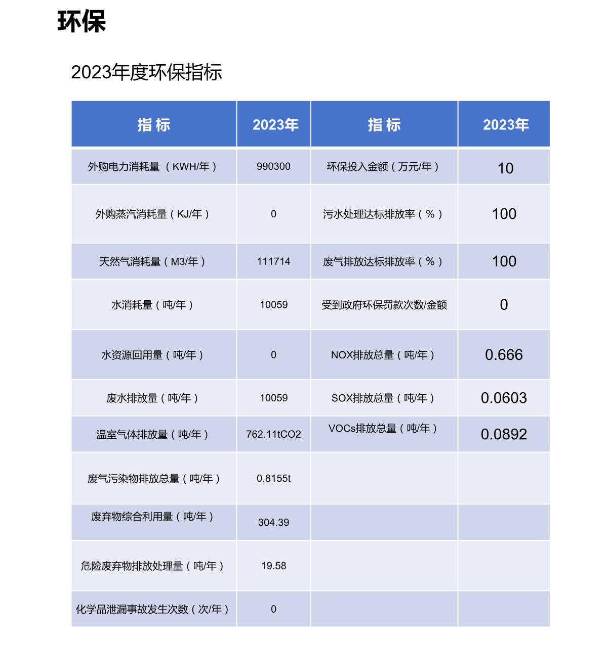 社会责任报告_11.JPG